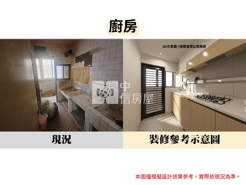 近梧棲漁港低總價成家兩房公寓房屋室內格局與周邊環境