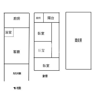 岡山行政機關優質店面房屋室內格局與周邊環境