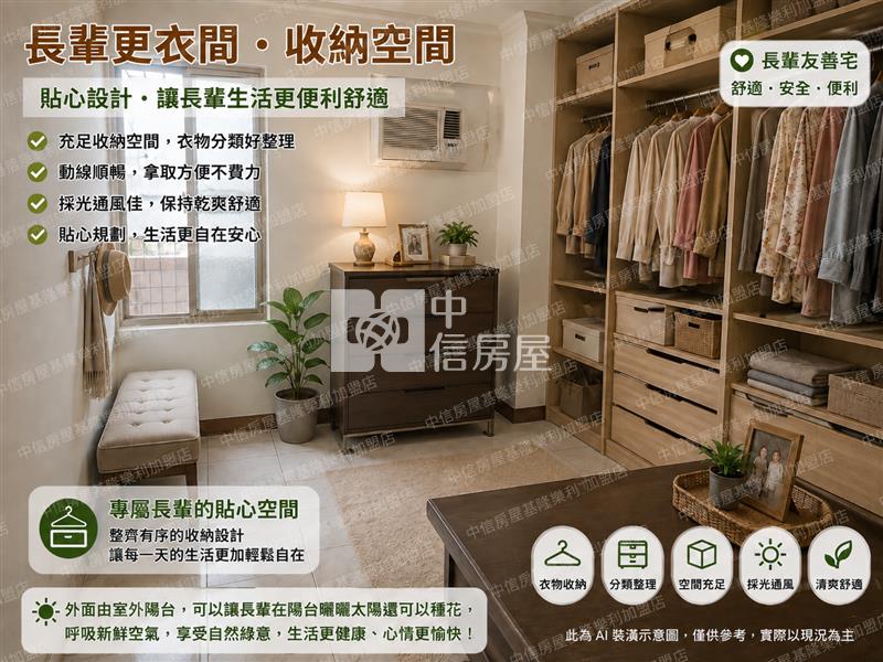 大衛營豪門大戶房屋室內格局與周邊環境