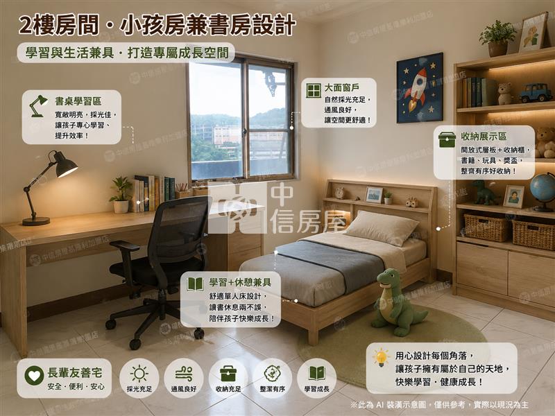 大衛營豪門大戶房屋室內格局與周邊環境