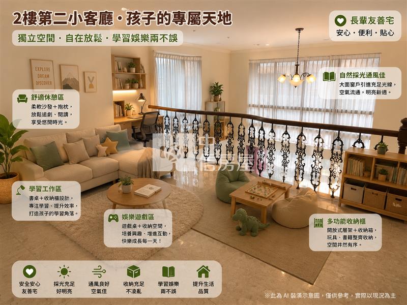 大衛營豪門大戶房屋室內格局與周邊環境