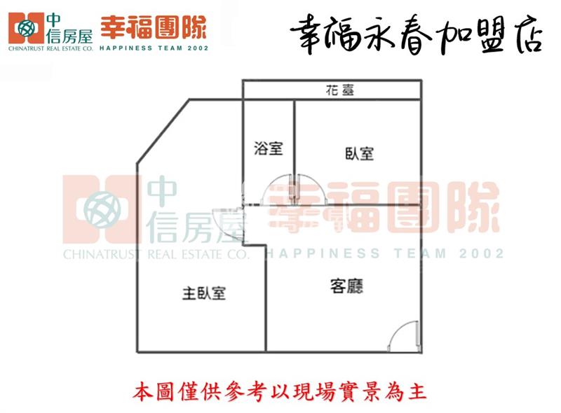 中國醫商圈低總價兩房車位房屋室內格局與周邊環境