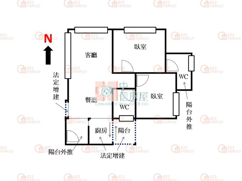 茵之伴全新二房二衛附車位河岸捷運青年首購宅房屋室內格局與周邊環境