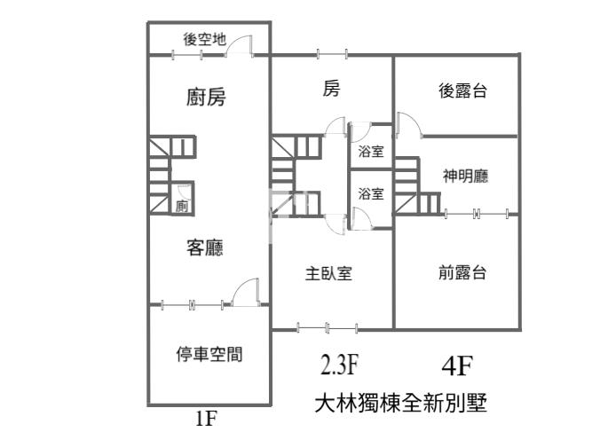 大林獨棟全新別墅房屋室內格局與周邊環境