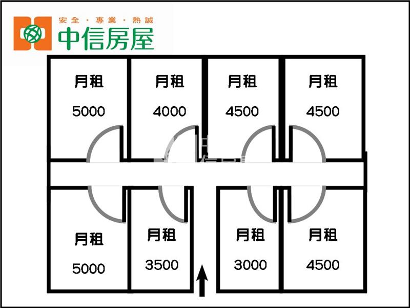 林森8套房房屋室內格局與周邊環境