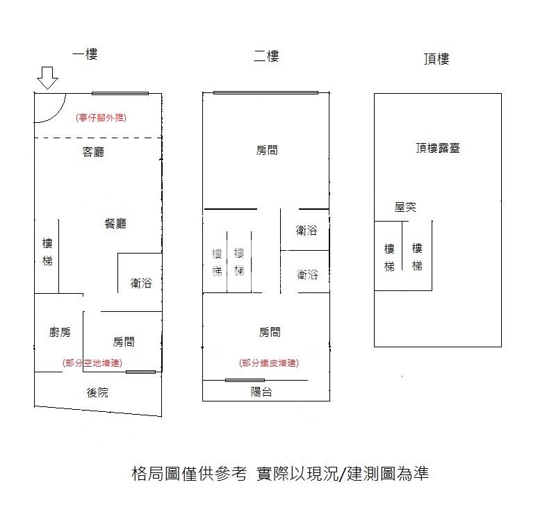內壢國中整新美透天,有後院孝親房房屋室內格局與周邊環境