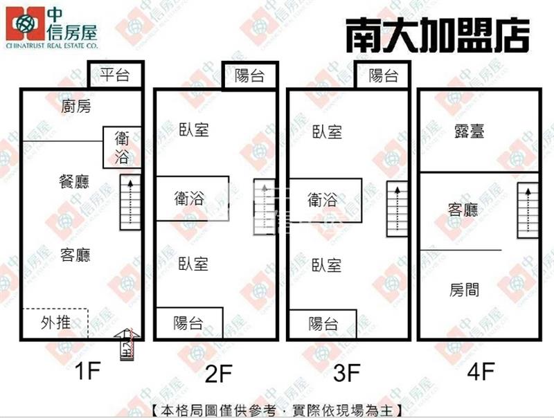 富群大地坪庭院別墅房屋室內格局與周邊環境