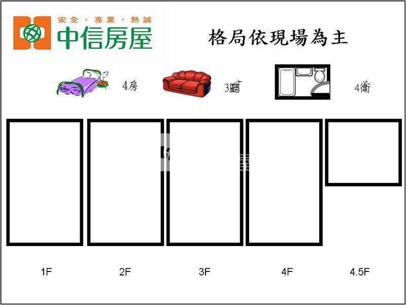大溪電梯別墅-全新完工房屋室內格局與周邊環境