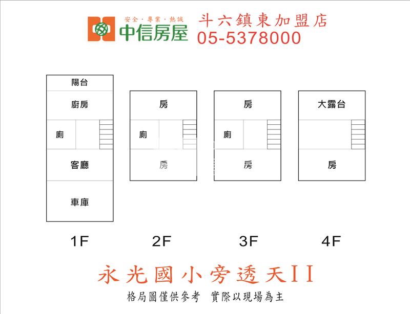 永光國小旁透天II房屋室內格局與周邊環境