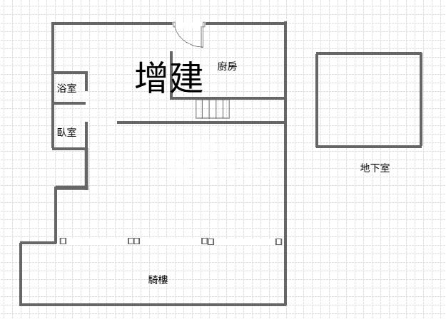 內壢 成章二街面寬金店面房屋室內格局與周邊環境