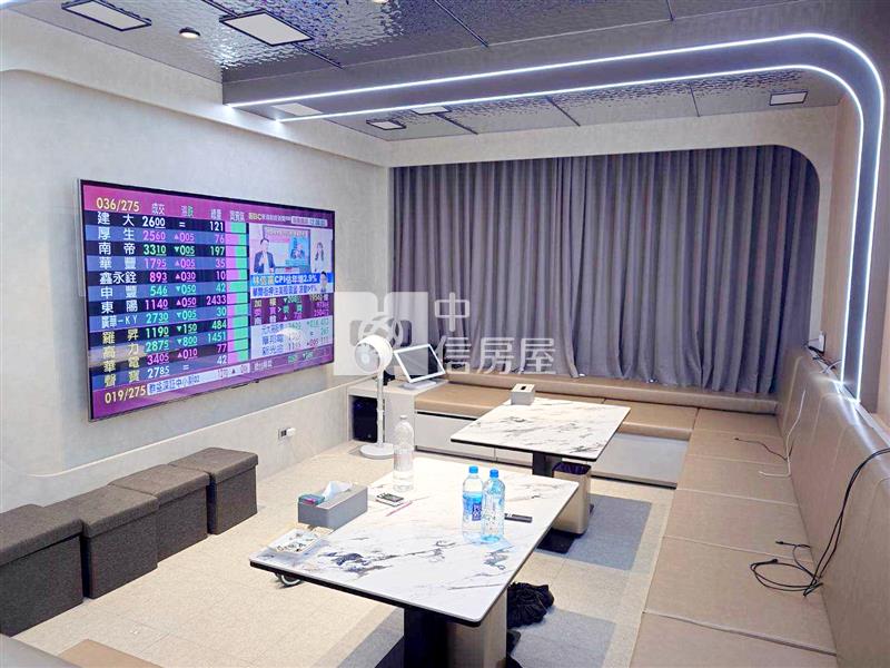 向上忠勇高投報透店房屋室內格局與周邊環境