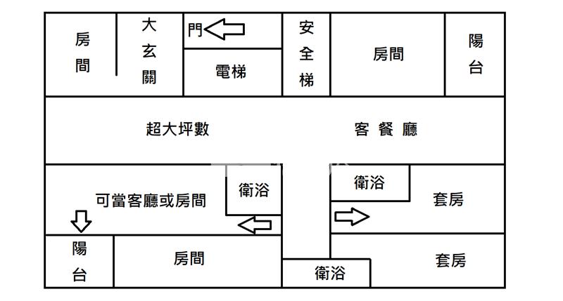 新崛江大坪數平車華廈*專約*房屋室內格局與周邊環境