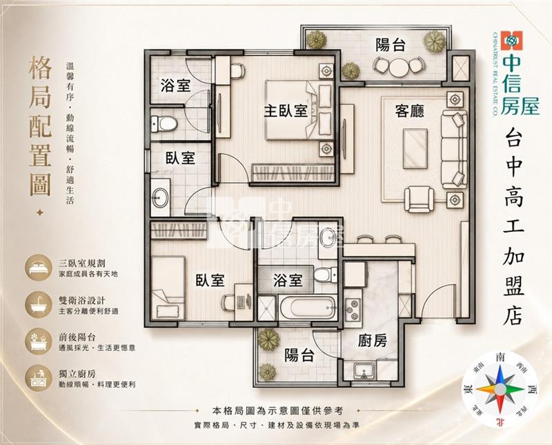 塗城商圈無限視野三房平車房屋室內格局與周邊環境