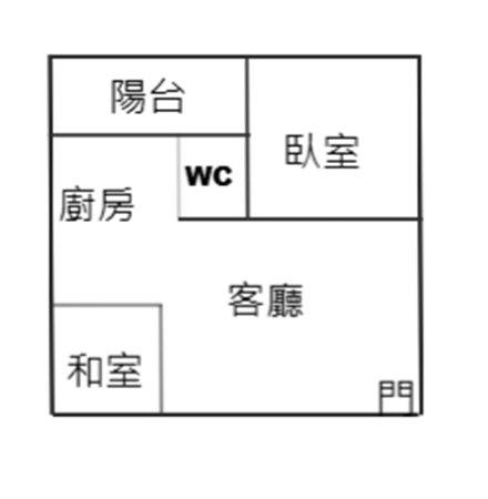 低總價全新2房拎包入住輕鬆成家房屋室內格局與周邊環境