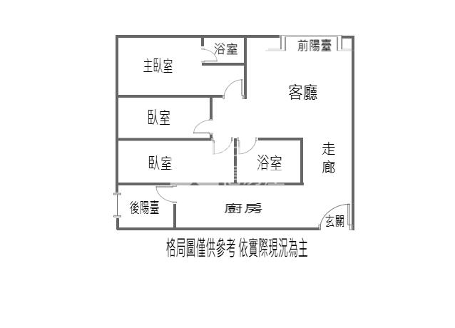 【神馬】(專任)觀音工業區-【觀臻】3房車房屋室內格局與周邊環境