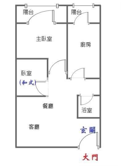 藝文~小檜溪(航空VISA)景觀2房車房屋室內格局與周邊環境