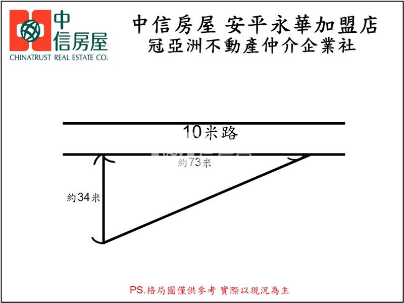 七股竹子港臨10米路大面寬休閒農地房屋室內格局與周邊環境