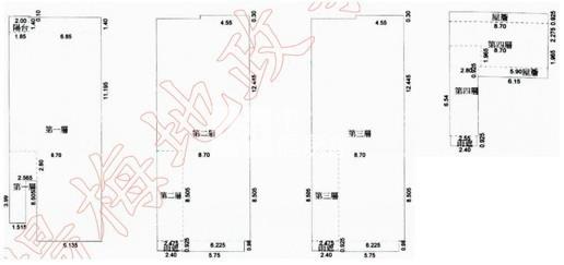 楊梅五楊科技園區獨棟電梯廠房房屋室內格局與周邊環境