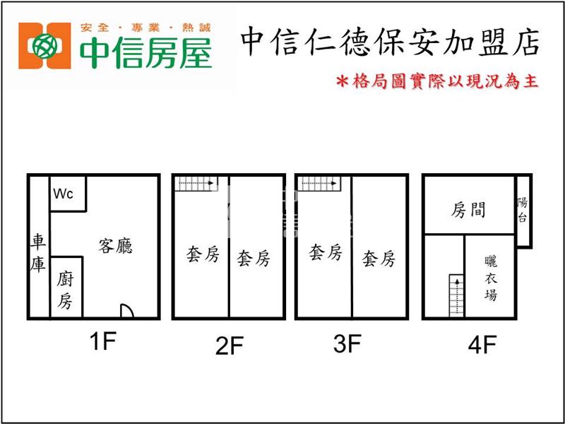 嘉藥溫馨質感透天房屋室內格局與周邊環境