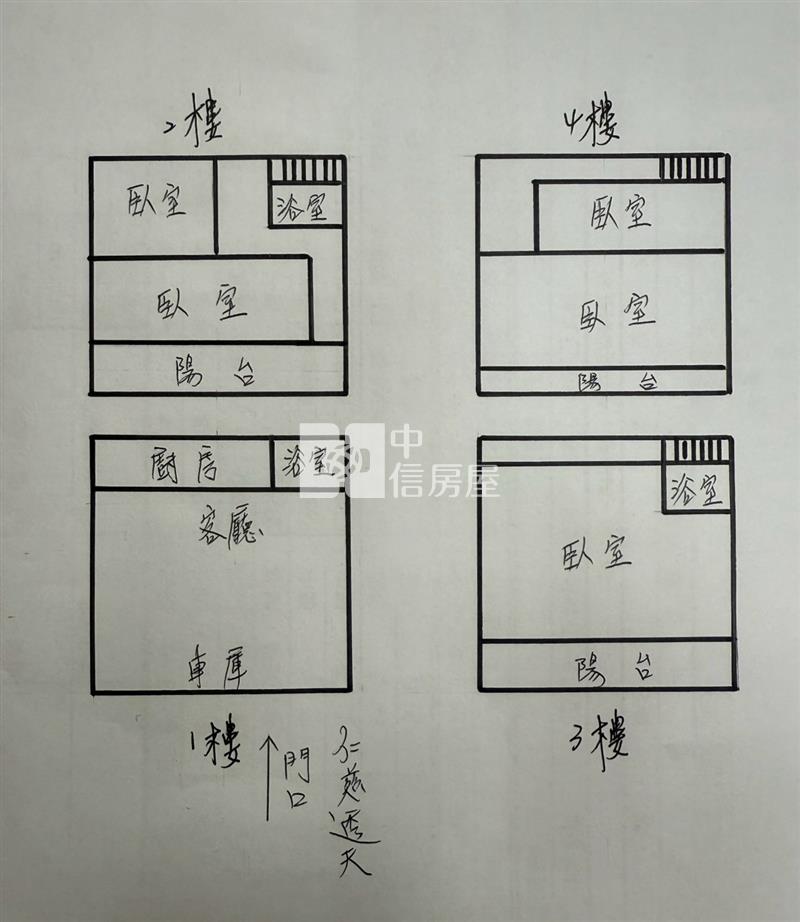 大面寬室內車庫/5房雙陽台/活巷透天房屋室內格局與周邊環境