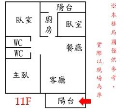 近東橋復華商圈三房房屋室內格局與周邊環境