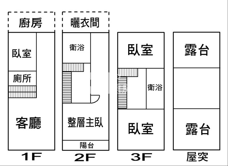 玉山路尾庭院3車別墅房屋室內格局與周邊環境