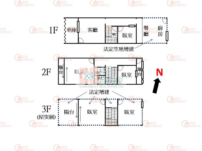 專任豐原6米活巷已整理投資透天房屋室內格局與周邊環境