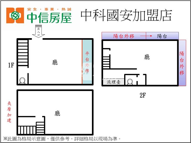 中科寶輝商圈角間店面房屋室內格局與周邊環境
