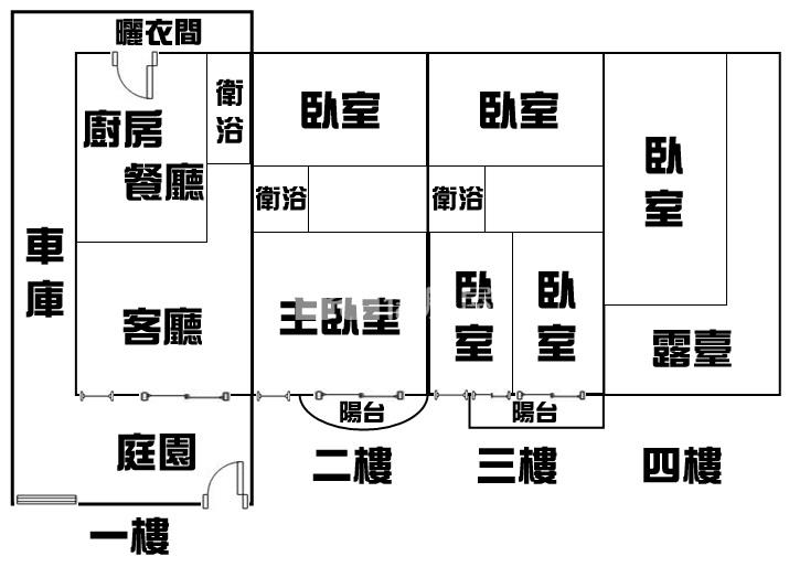 大面寬三車庫庭院別墅房屋室內格局與周邊環境
