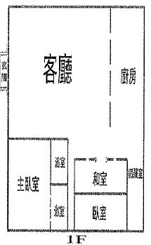 【專約】內埔雙學區美寓1F房屋室內格局與周邊環境