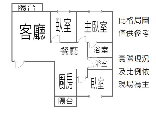 【新世紀】楊梅交流道三房車房屋室內格局與周邊環境