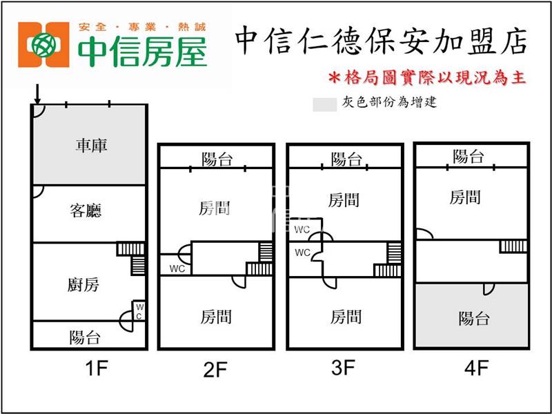 仁德菁英聚落│高質感車墅房屋室內格局與周邊環境