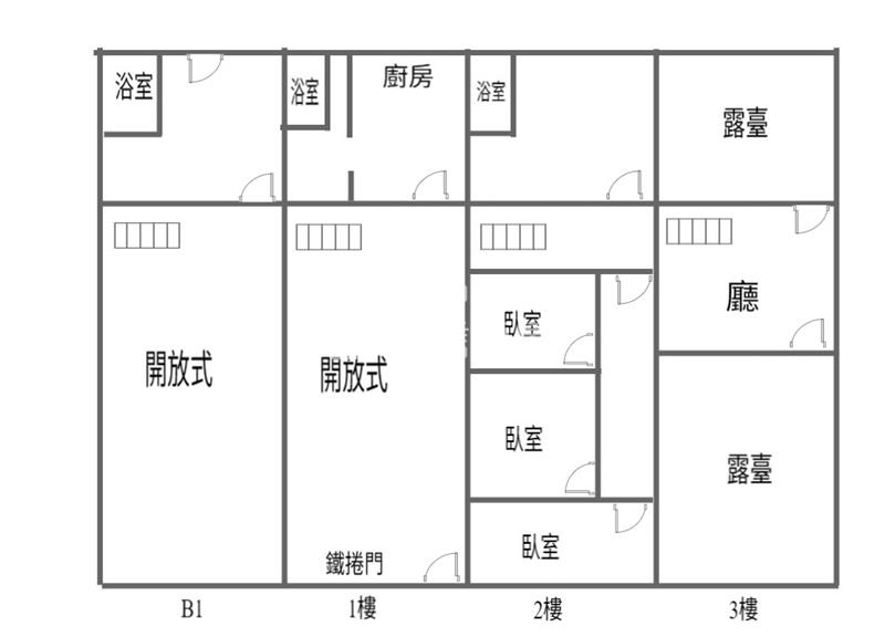 中壢商業區透天店面房屋室內格局與周邊環境