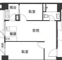 A18高鐵站前精美大2房+平車房屋室內格局與周邊環境