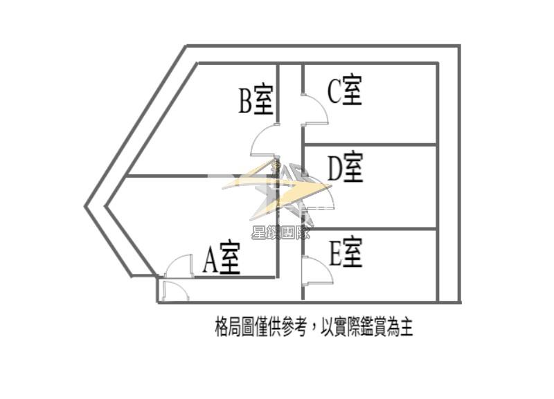 【星鑽】(專委)中原大學超低總價收租5套房房屋室內格局與周邊環境