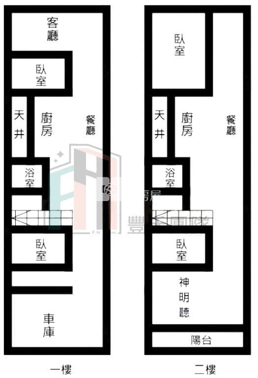 【豐禾】大園市區百坪超值透天房屋室內格局與周邊環境