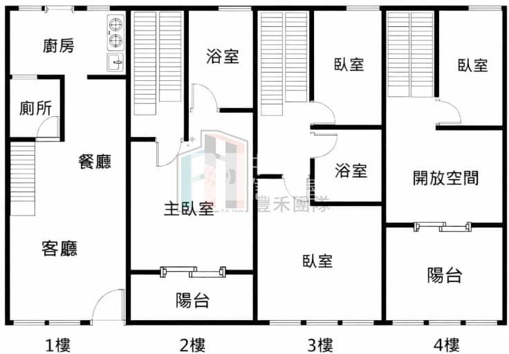 【豐禾】近好市多過嶺商圈整新美透天房屋室內格局與周邊環境