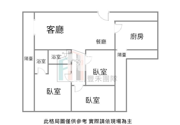 【豐禾】近青溪國中電梯美3房房屋室內格局與周邊環境