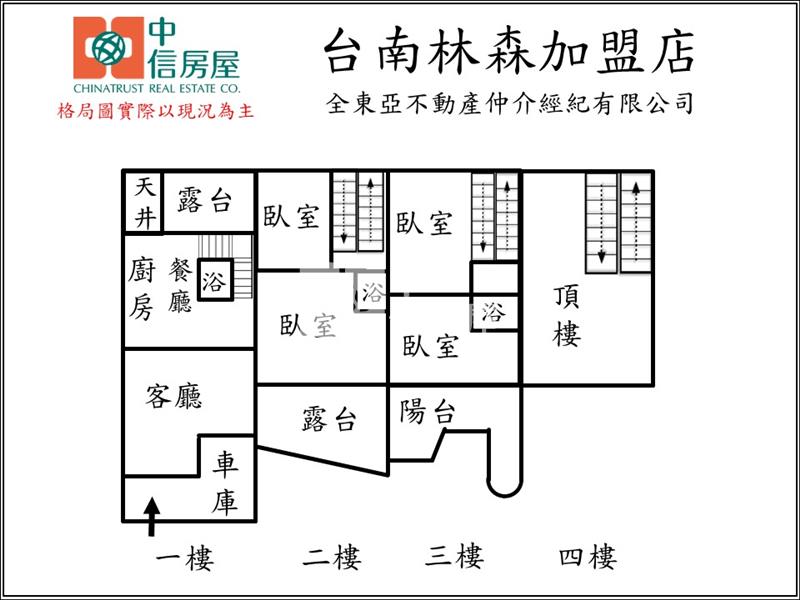 永康近學區大地坪優質車墅房屋室內格局與周邊環境
