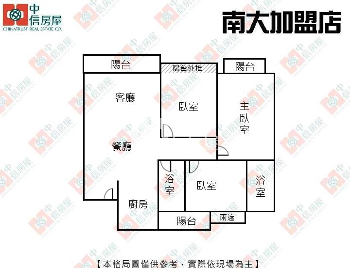 南大嘉頤家美景觀三房平車房屋室內格局與周邊環境