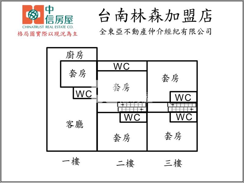 近東方大學全整新5套房透天房屋室內格局與周邊環境
