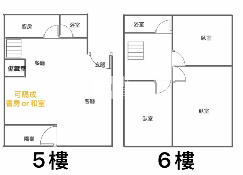文化國小3+1房車房屋室內格局與周邊環境