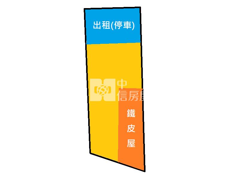 屏東土地-中正國中三角窗面寬農房屋室內格局與周邊環境