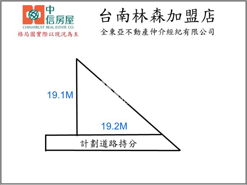 永康中正路大面寬金三角稀有建地房屋室內格局與周邊環境