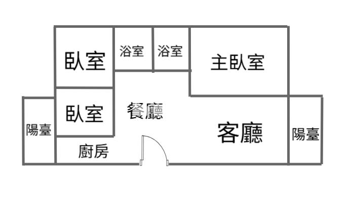 近好市多觀音崑新樸園三房車房屋室內格局與周邊環境
