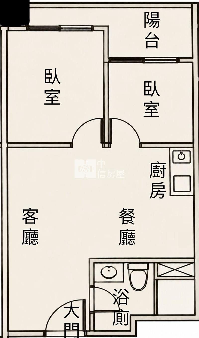 (專)A7丹佛花都-全新2房近捷運雙語學區房屋室內格局與周邊環境