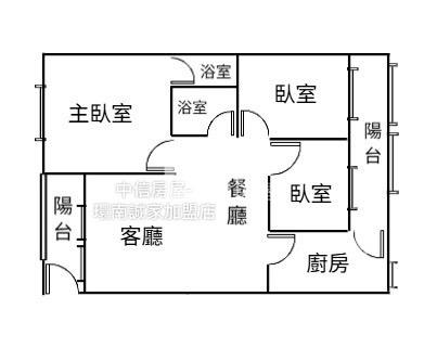 (專任)中壢體育園區3房景觀戶房屋室內格局與周邊環境