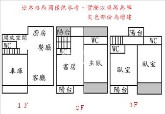 海佃商圈大面寬豪宅車墅房屋室內格局與周邊環境