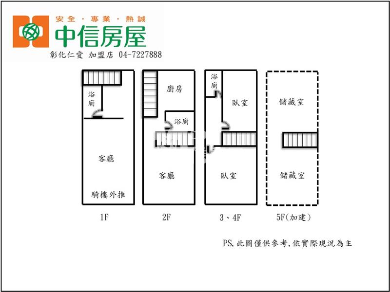 忠孝國小優質透天房屋室內格局與周邊環境