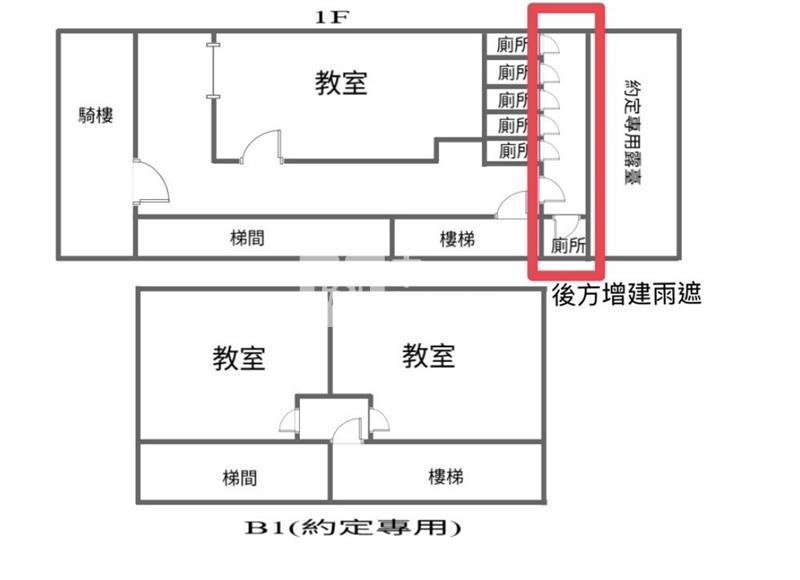 近A21捷運站金店面房屋室內格局與周邊環境